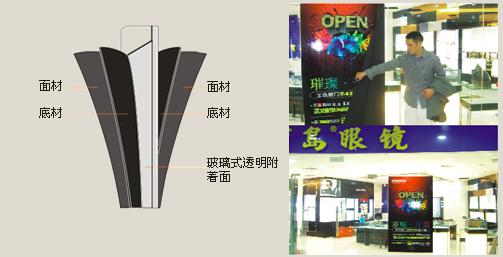 玻璃或透明廣告附著面應用方案