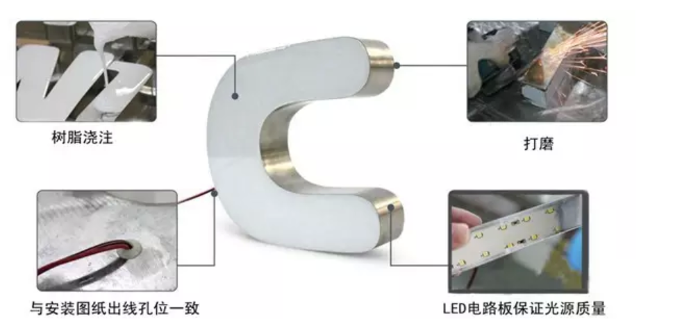 樹脂發光字制作過程